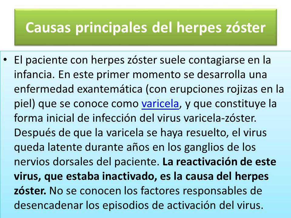 Contagio del herpes zóster-1